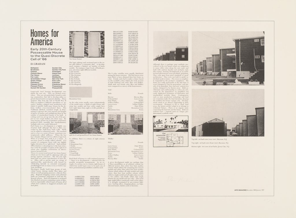 Abb. 6: Dan Graham, Homes for America, 22” x 30”, Bildgröße 18” x 18”, Lithografie, Nova Scotia College of Art & Design, Halifax, 1971.